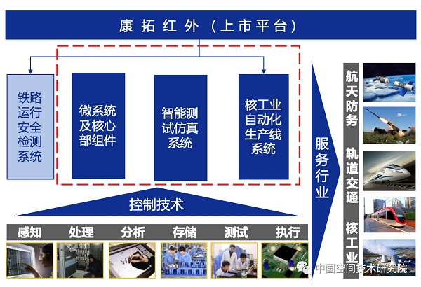 圆满收官1.jpg