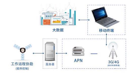 工业智能控制器.jpg