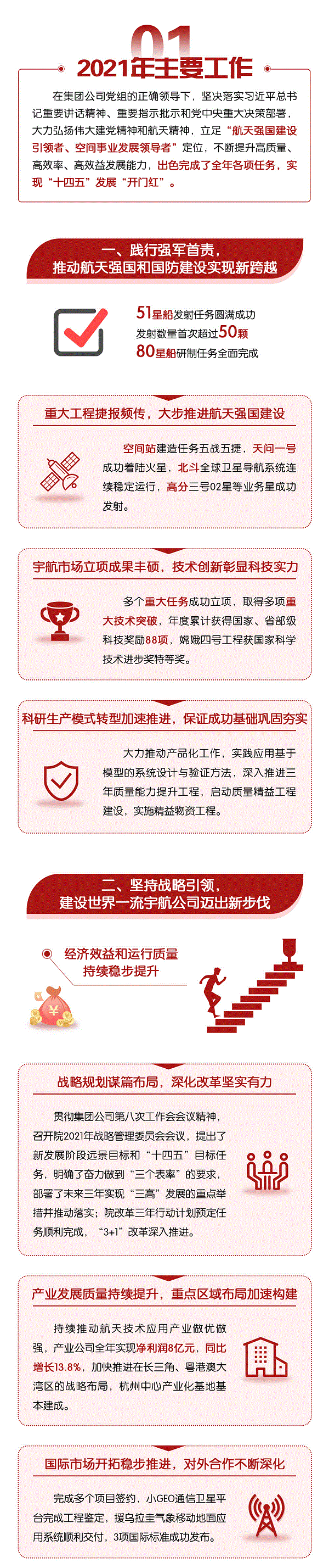 图解2.gif